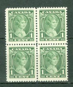 CANADA 1935 PRINCESS #211   BLK MNH...$4.50