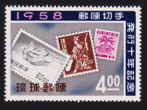 Ryukyu 10th Anniversary of First Postage Stamps of Ryukyu Islands 1958 MNH