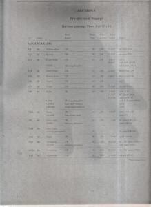 MACHIN STAMPS CONNOISSEUR ALBUM 2 VOLUMES. SPECIALIST MACHIN ALBUMS