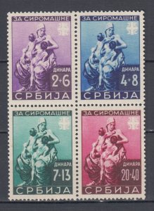 1942 Third Reich Occupation  Serbia Full Set Michel 82/85 MNH