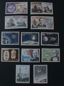 ​MONACO -SC#605-15-  CENT. INTEL. COMMUNICATION UNION MLH-MNH VF-LAST ONE