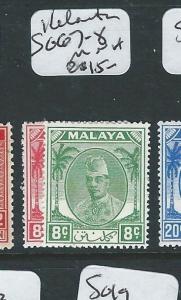 MALAYA KELANTAN (P0310B) SULTAN 8C RD, 8C GREEN SG 67-8  MNH