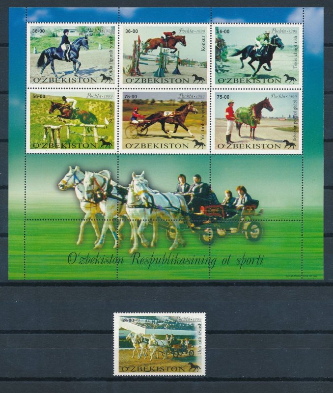 [111732] Uzbekistan 2000 Horses equestrian  MNH