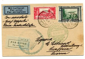 Zeppelin Lire 3 Airmail on postcard from Rome to Switzerland