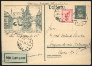Germany 1928 Airmail Cover USED Cologne Koeln Angermuende 110163