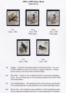 NEW ZEALAND VF-MNH VARIOUS BIRD TYPES SETS AND S/SHEETS PO FRESH