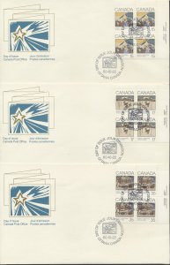 1980 #870-872 Set of 3 Christmas FDCs, UR Plate Blocks, CPC Cachets