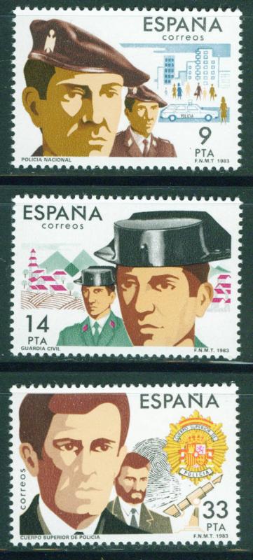 SPAIN Scott 2316-8 MNH** 1983 Security Force set