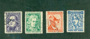 NETHERLAND B33-6 USED CV $8.75 BIN $4.00