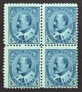 Canada 91 Block F MNH