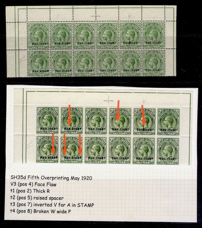 FALKLAND IS GV SG70c, ½d BLOCK x 12 inc. VARIETIES  'raised spacer' etc, NH MINT