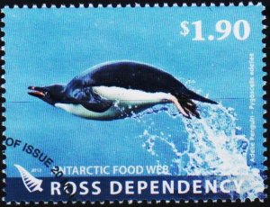 Ross Dependency. 2013 $1.90 Fine Used