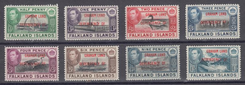 Falkland Islands Dependencies   #2L1-8    mnh    cat $28.20