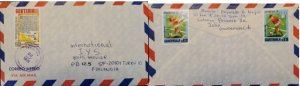 A) 1978, GUATEMALA, SOCCER, AIRMAIL, COVER SHIPPED TO FINLAND, BICENTENNIAL OF T