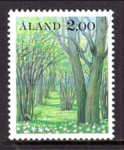 Aland 14 MNH VF