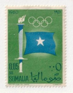 Somalia       248       MH