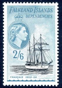 FALKLAND ISLANDS DEPENDENCIES-1954-62 2/6 Black & Pale Turquoise Sg G37 UNM/MINT