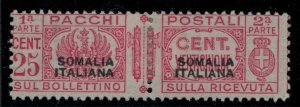 Somalia #Q42* intact pair  CV $45.00