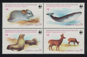 Chile WWF Conservation in Chile Block of 4 1984 MNH SC#679-682 SG#993-996
