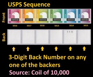US 5018a Spectrum Eagle presorted first-class coil strip B 6 3d back # MNH 2015
