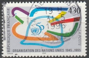 France   2500      (O)     1995