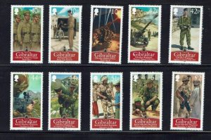 Gibraltar: 2008, Royal Gibraltar Regiment, MNH set