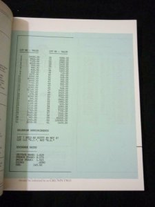 CHRISTIES AUCTION CATALOGUE 1987 US STAMPS ON COVER PART 2 'GRUNIN' COLLECTION