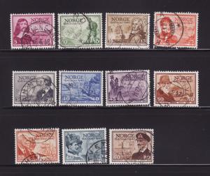 Norway 279-289 Set U Famous People (A)