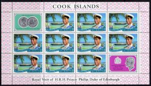 Cook Islands 1971 Sc#297/301 Prince Philip Polo Player/Royal Family Shlt.10+10L.