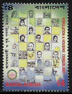 Bangladesh #630 MNH Stamp - 2001 Census