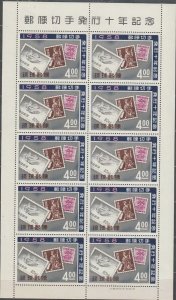 Ryukyu #43 - 1958 STAMPS ON STAMPS sheet (Never Hinged)