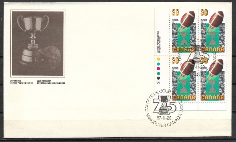 1977 Canada 1154 75th Grey Cup PB4 FDC