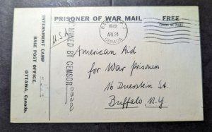 1942 Canada Prisoner of War POW Postcard Cover Camp Ottawa to Buffalo NY USA