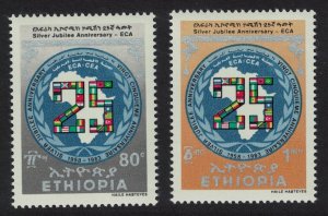 Ethiopia Economic Commission for Africa 2v 1983 MNH SG#1260-1261