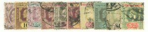 Straits Settlements #112/126