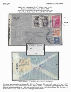 Asuncion, Paraguay to Detroit, Mi 1942 Registered A/M San Juan Censor (C5158)