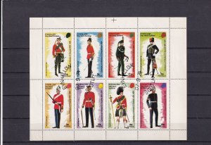 SA23g Scotland, Eynhallow 1974 Centenary of Churchill, used Cinderella block