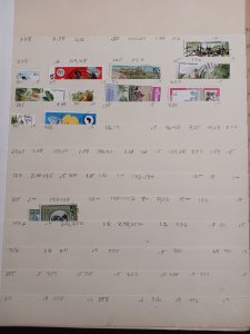 DYNAMITE Stamps  - Worldwide collection (a)