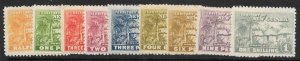 NEW GUINEA SG125/32 1925-7 DEFINITIVE SET TO 1/= MTD MINT