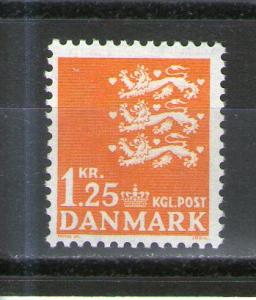 Denmark 397 MLH