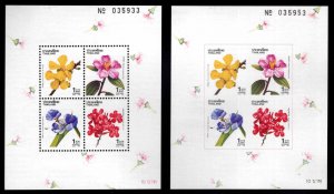 THAILAND Scott 1420a  MNH** souvenir sheets Perf & Imperf matched #'s