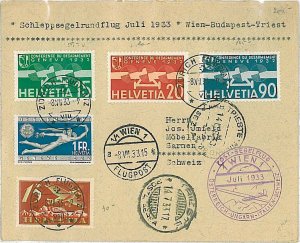 x0235 - SWITZERLAND  - Postal History COVER - ZEPPELIN fligtht  to CHICAGO 1933