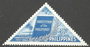 PHILIPPINES SCOTT C82