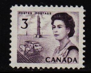 Canada - #456 Combine & Oil Rig  - MNH