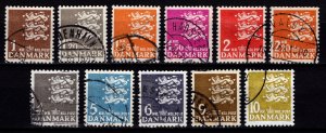 Denmark 1946-2003 Definitives, Part Set [Used]