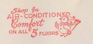 Meter cover USA 1951 Bird - Air conditioned comfort