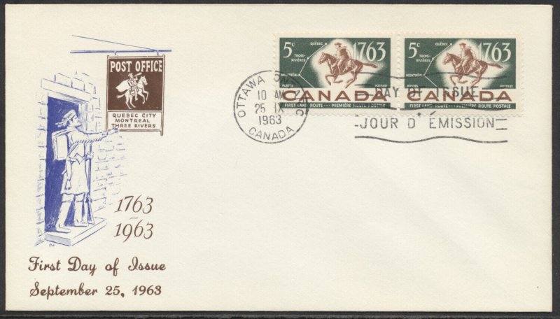 1963 #413 Postal Service FDC, Pair, Personal Cachet, Ottawa