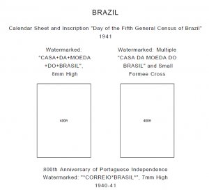 BRAZIL STAMP ALBUM PAGES 1843-2010 (466 PDF digital pages)