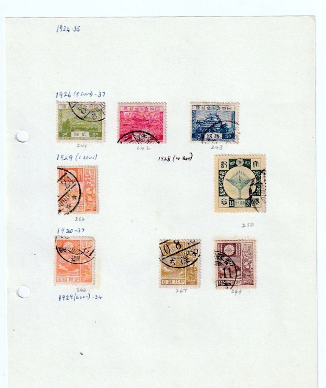 JAPAN Mid Period M&U Mixture Incl.Airs(Apx 100 Items)BR 793