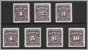 CANADA - J15-J20 Postage Due - Mint Never Hinged